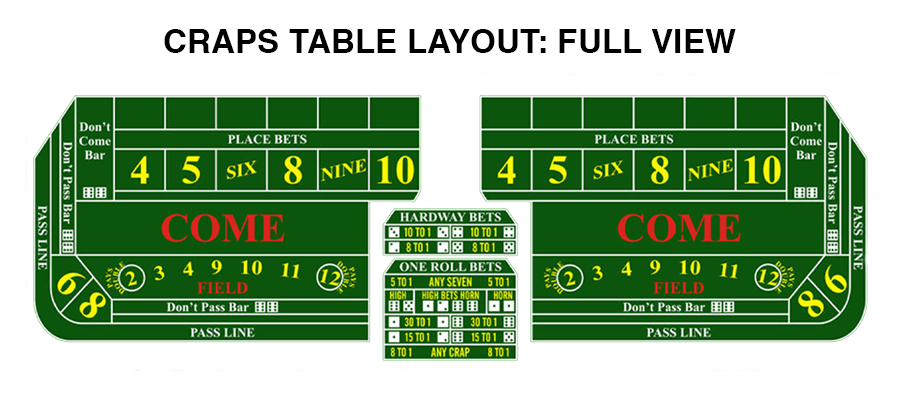 full view of a craps table layout